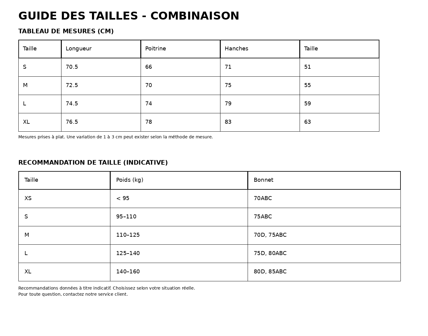 Guide des tailles complet pour la combinaison La Passy, incluant les mesures de poitrine, taille et hanches.