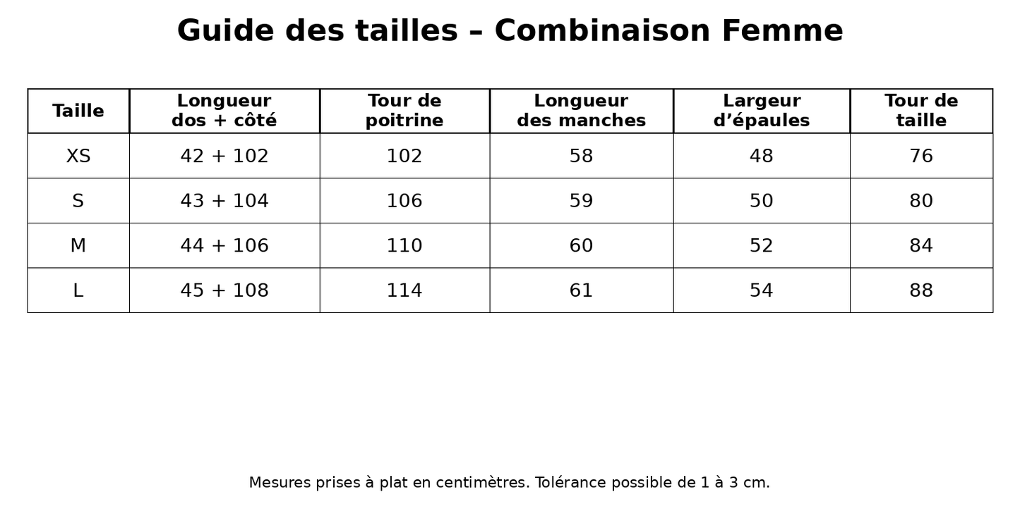 Combinaison Femme Jean - Bleu Délavé L’Allure Workwear Chic