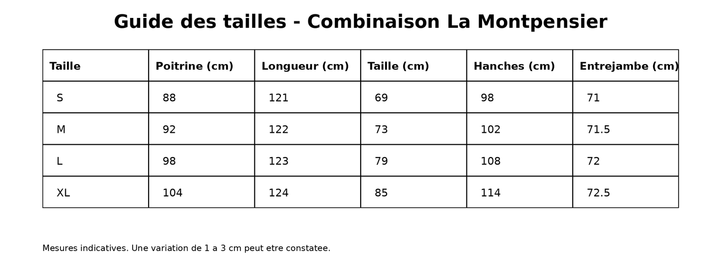 combinaison blanche dos nu La Montpensier guide tailles femme