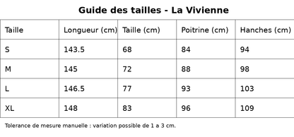 Combinaison Dentelle Blanche - La Vivienne